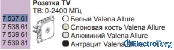 купить купить Розетка телевизионная TV с топологией шлейф проходная в сборе Valena ALLURE Legrand  