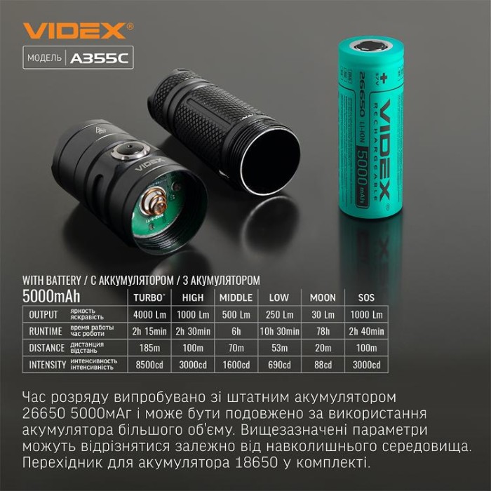 купить купить Портативний світлодіодний ліхтарик VIDEX VLF-A355C 4000Lm 5000K  