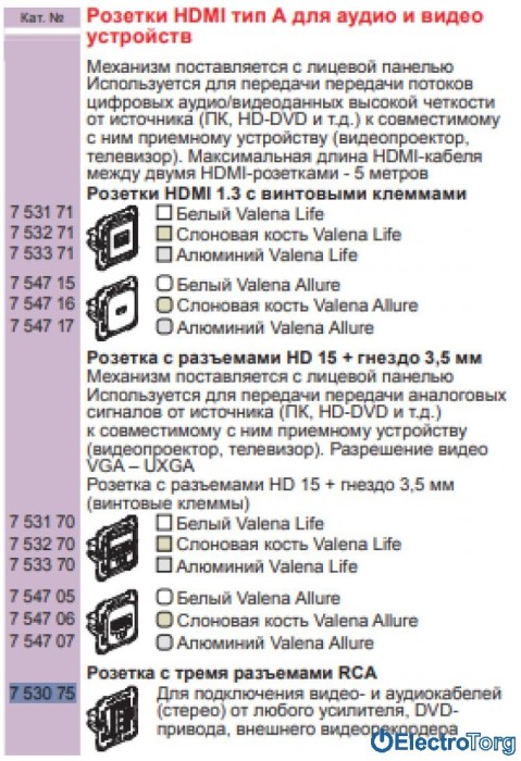 купить купить Розетка RCA для передачи аудио/видеосигнала Valena IN'MATIC Legrand  