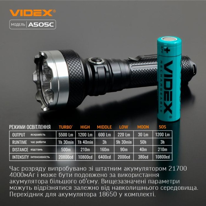 купить купить Портативний світлодіодний ліхтарик VIDEX VLF-A505C 5500Lm 5000K  