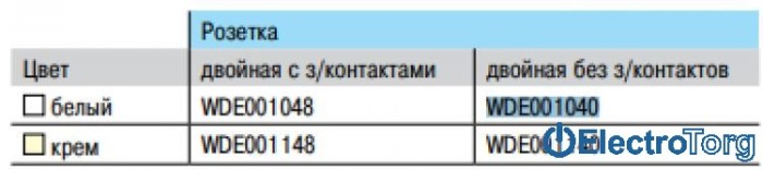 купить купить Розетка двойная без з/к 16A 220V белая Prima Schneider Electric (Шнайдер Электрик)  