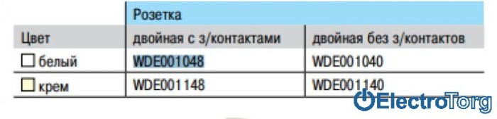 купить купить Розетка двойная с заземлением со шторками 16A 220V белая Prima Schneider Electric (Шнайдер Электрик)  