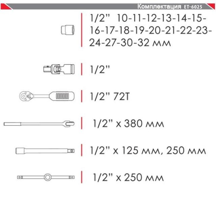 купить купить Профессиональный набор инструмента 1/2&quot;, 25 ед (гол. 10-32 мм) INTERTOOL ET-6025  
