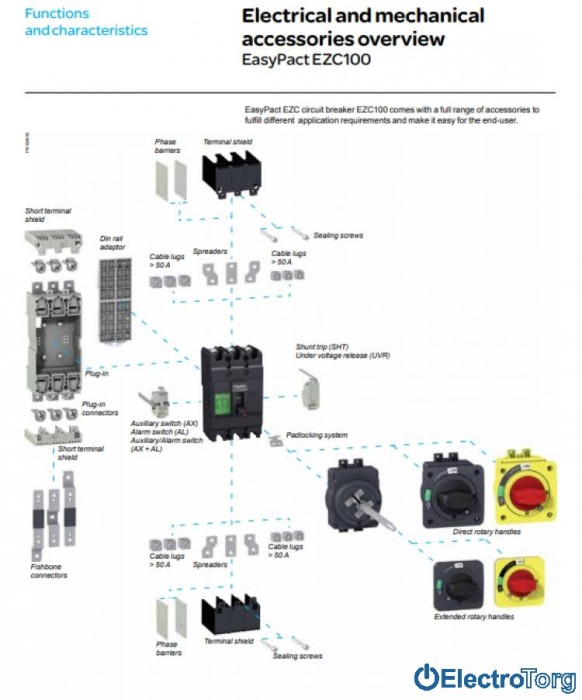 купить купить Автоматический выключатель EASYPACT EZC100N 3P 15кА 25А Schneider Electric  
