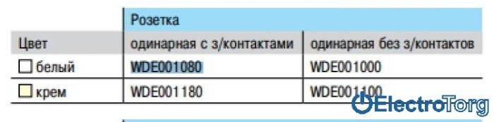 купить купить Розетка  с заземлением со шторками 16A 220V белая Prima Schneider Electric (Шнайдер Электрик)  