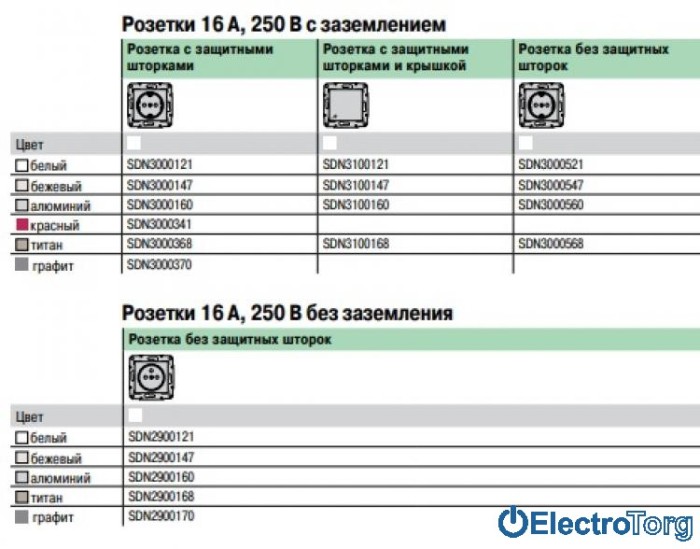 Розетка с заземлением титановая Sedna Schneider Electric (Шнайдер Электрик)