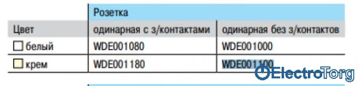 купить купить Розетка без з/к 16A 220V слоновая кость Prima Schneider Electric (Шнайдер Электрик)  