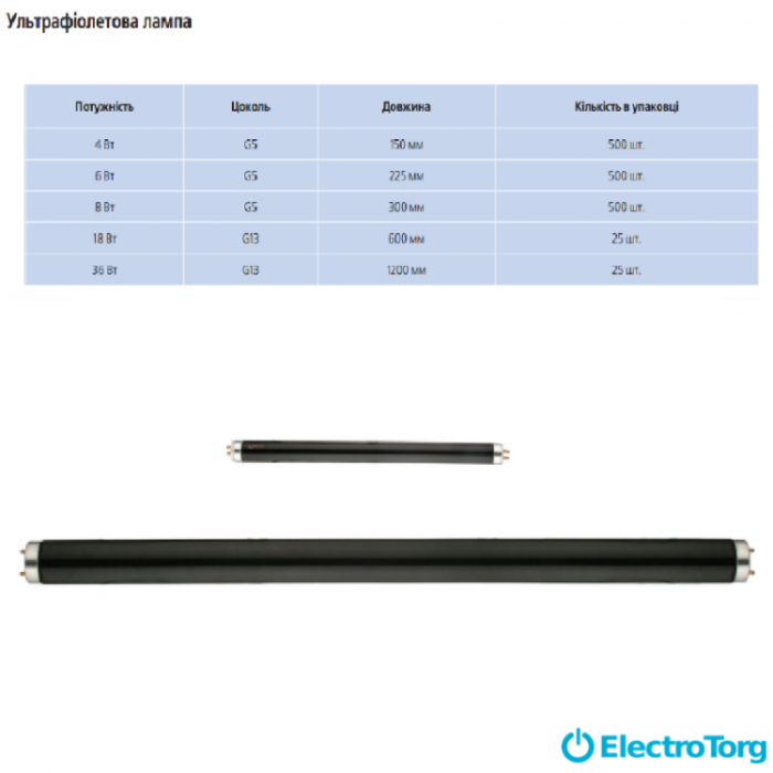 купить купить Люминесцентная ультрафиолетовая лампа 8Вт G5 DELUX  