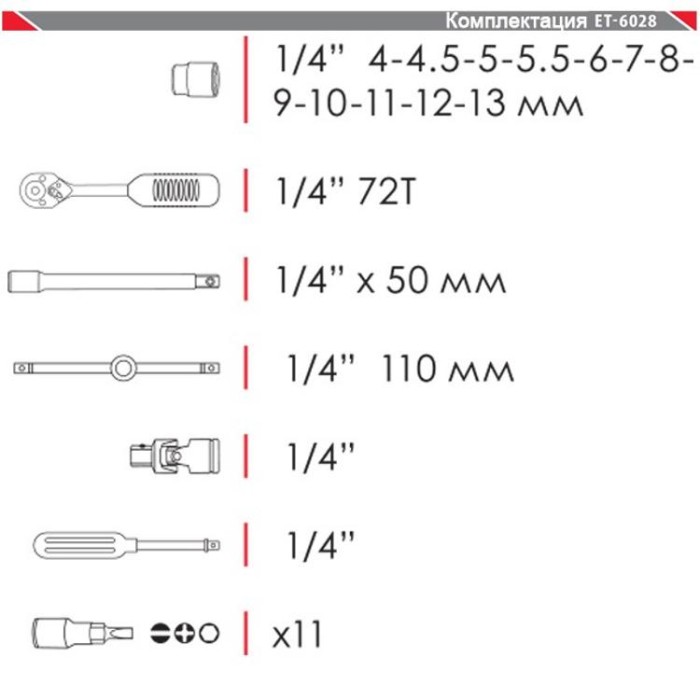 купить купить Набор инструмента 1/4&quot;28 ед (гол. 4-13 мм, биты 11 ед.) INTERTOOL ET-6028  