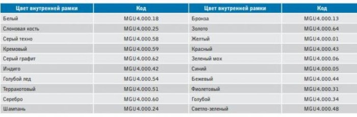 купить купить Внутренняя рамка Unica Colors Schneider  