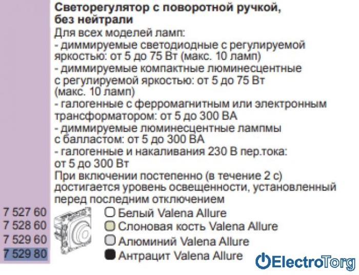 купить купить Механизм диммера без нейтрали антрацитовый Valena ALLURE Legrand  