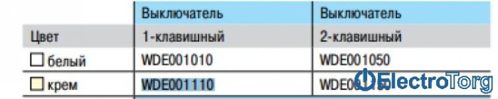 купить купить Выключатель 10A слоновая кость Prima Schneider Electric (Шнайдер Электрик)  