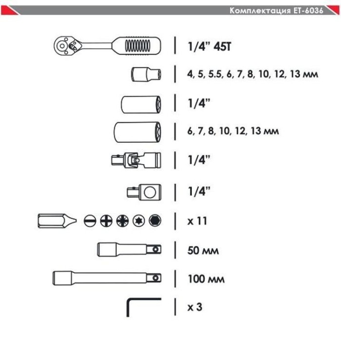 купить купить Набор инструментов 36 шт, 1/4&quot;INTERTOOL ET-6036  