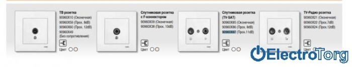 купить купить VI KO KARRE Розетка двойная  проходная (TV + SAT) 11Дб  