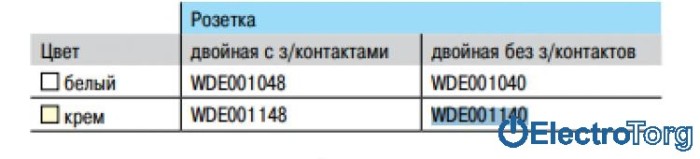 купить купить Розетка двойная без заземления 16A 220V слоновая кость Prima Schneider Electric (Шнайдер Электрик)  