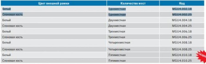 Внешняя одинарная рамка Unica Colors Schneider