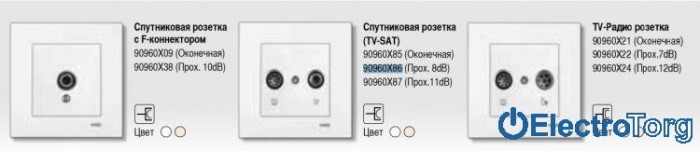 купить купить VI KO KARRE Розетка двойная  проходная (TV + SAT) 8Дб  