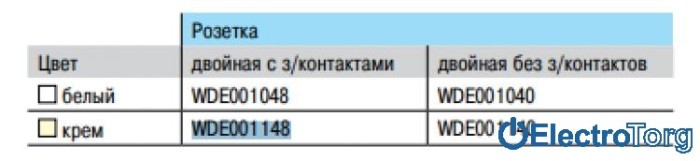 купить купить Розетка двойная с заземлением со шторками 16A 220V слоновая кость Prima Schneider Electric (Шнайдер Электрик)  