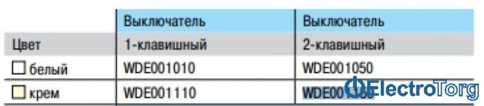 купить купить Выключатель двухклавишный 10A слоновая кость Prima Schneider Electric (Шнайдер Электрик)  