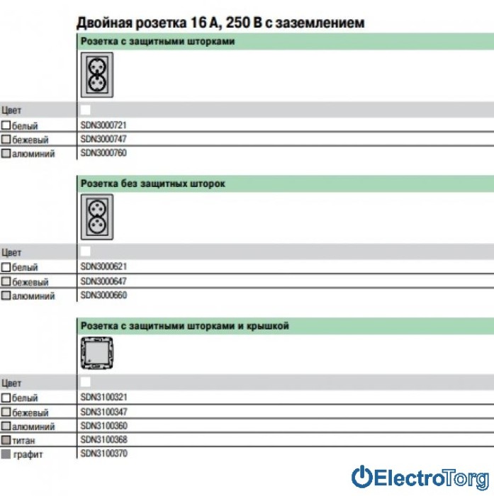 Розетка двойная с заземлением титановая Sedna Schneider Electric (Шнайдер Электрик)