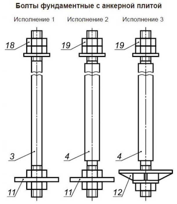 купить купить Болт фундаментный с анкерной плитой тип 2 исполнение 2.1 ГОСТ 24379.1-80 ElectroTorg  