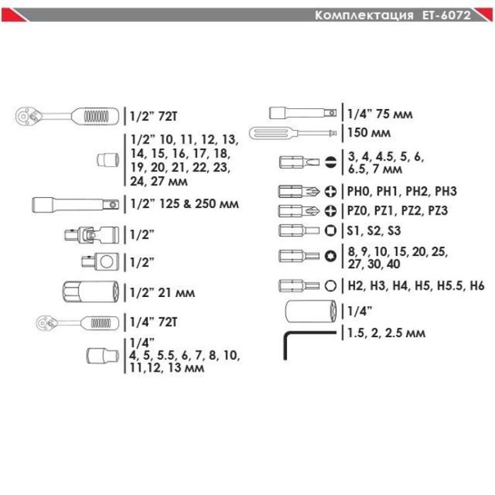 купить купить Набор инструмента 72 ед. INTERTOOL ET-6072  
