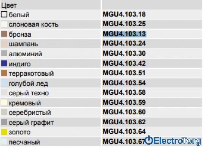 купить купить Рамка 3-модульная горизонтальная Unica Allegro Schneider  