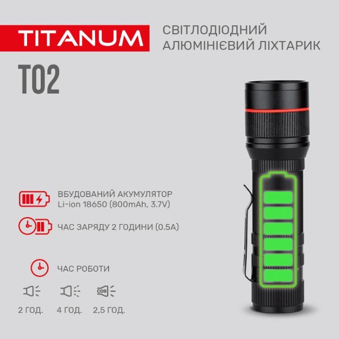 купить купить Портативний світлодіодний ліхтарик TITANUM TLF-T02 200Lm 6500K  