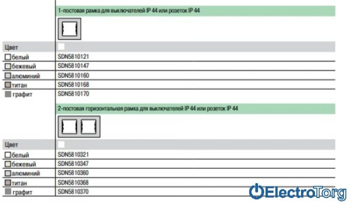 Рамка одинарная IP44 модуль слоновая кость Sedna Schneider Electric (Шнайдер Электрик)