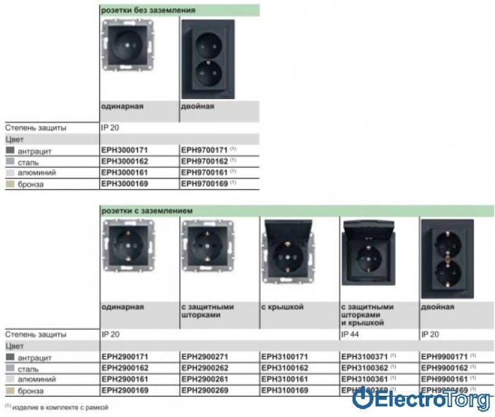 Розетка с заземлением с защитными шторками и крышкой бронза IP44  Asfora Schneider Electric (Шнайдер Электрик)