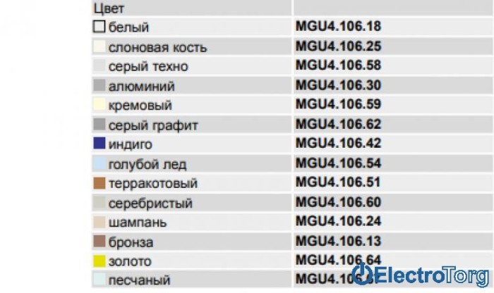 купить купить Рамка 6-модульная горизонтальная Unica Allegro Schneider  