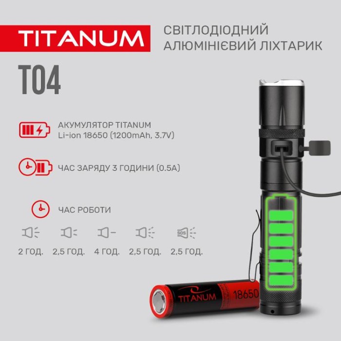 купить купить Портативний світлодіодний ліхтарик TITANUM TLF-T04 300Lm 6500K  