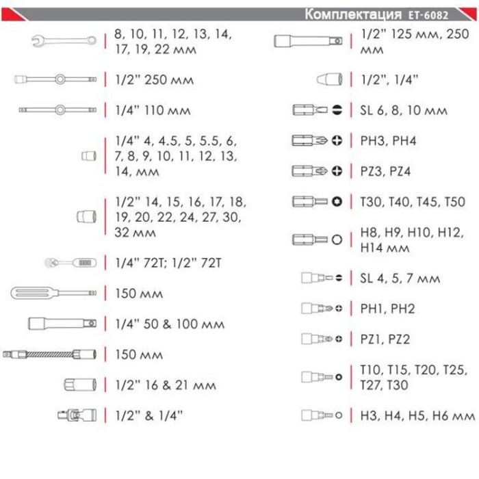 купить купить Профессиональный набор инструментов 1/2&quot;&amp;1/4&quot;; 82 ед INTERTOOL ET-6082  