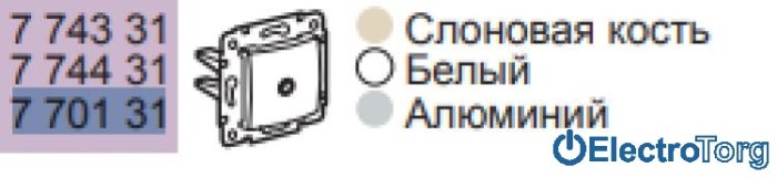 купить купить Механизм розетки ТV проходной 14дБ 2400МГц алюминий Valena Legrand  