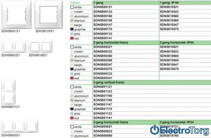 Рамка двойная IP44 горизонтальная белая Sedna Schneider Electric (Шнайдер Электрик)