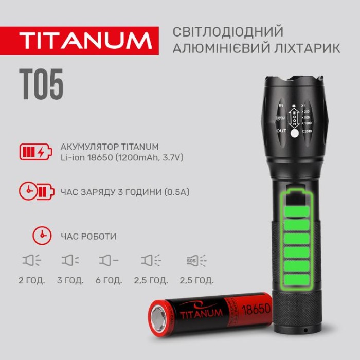 купить купить Портативний світлодіодний ліхтарик TITANUM TLF-T05 300Lm 6500K  