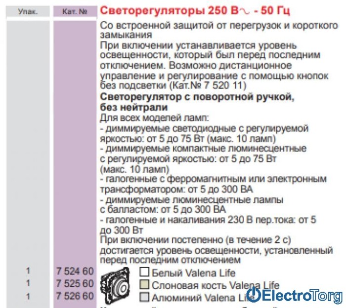 купить купить Диммер без нейтрали в сборе Valena LIFE Legrand  