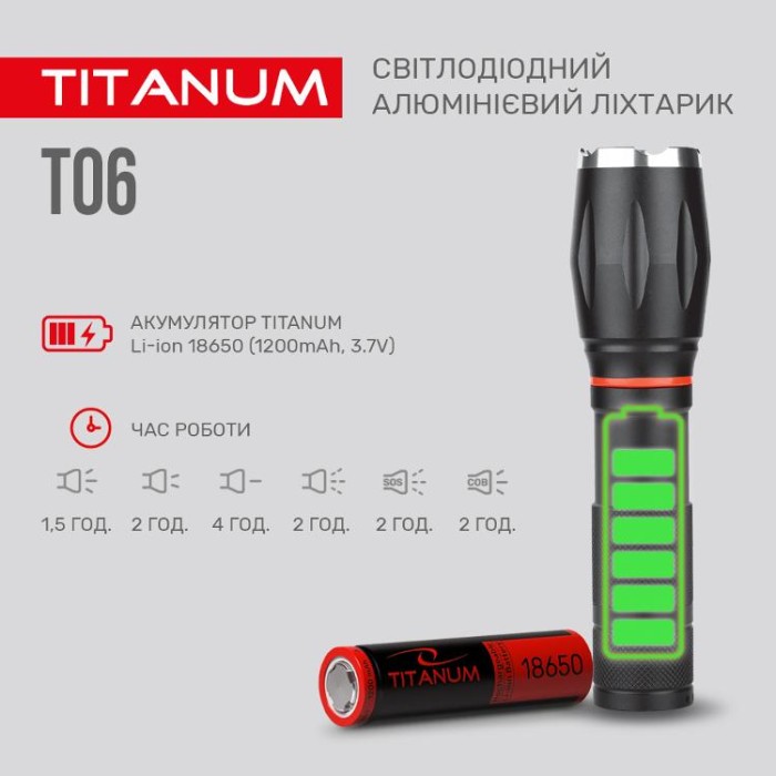купить купить Портативний світлодіодний ліхтарик TITANUM TLF-T06 300Lm 6500K  
