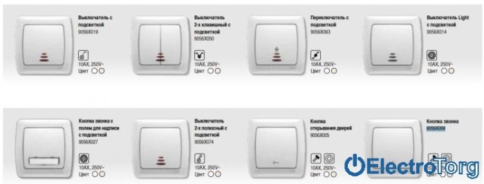 купить купить VI KO CARMEN  Кнопка звонка  