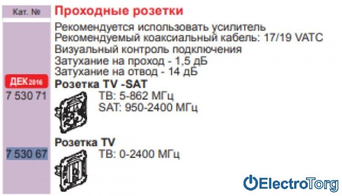 купить купить Розетка телевизионная TV с топологией шлейф проходная Valena IN'MATIC Legrand  