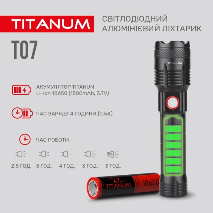 купить купить Портативний світлодіодний ліхтарик TITANUM TLF-T07 700Lm 6500K  