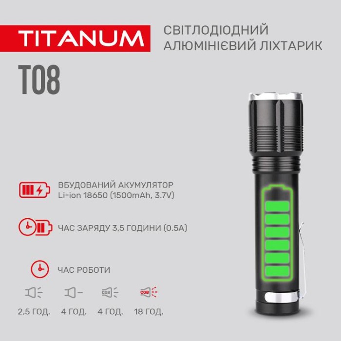 купить купить Портативний світлодіодний ліхтарик TITANUM TLF-T08 700Lm 6500K  