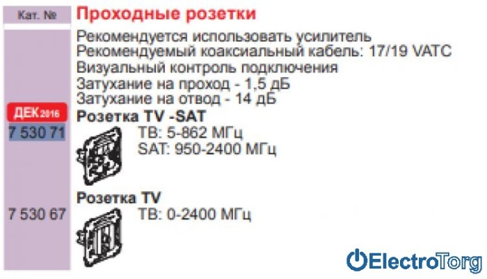 купить купить Розетка телевизионная TV-SAT с топологией шлейф проходная Valena IN'MATIC Legrand  