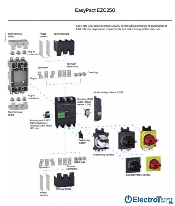 купить купить Автомат EASYPACT EZC250N 3P3T 25кА 225A Schneider Electric  