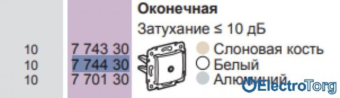 купить купить Розетка ТV концевая 10дБ 2400МГц в сборе Valena Legrand  