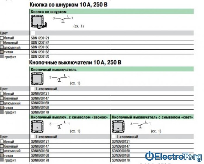 Кнопочный выключатель с символом лампы белый Sedna Schneider Electric (Шнайдер Электрик)