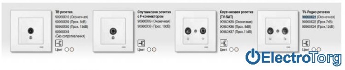 купить купить VI KO KARRE  Розетка комплексная (телевизионная+радио)  