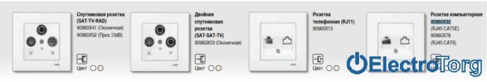 купить купить VI KO KARRE Розетка компьютерная (Cat 5e)  