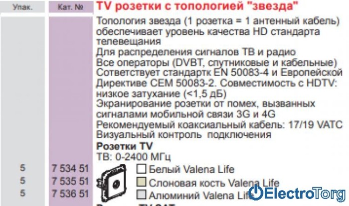 купить купить Механизм розетки телевизионной TV с топологией звезда белый Valena LIFE Legrand  