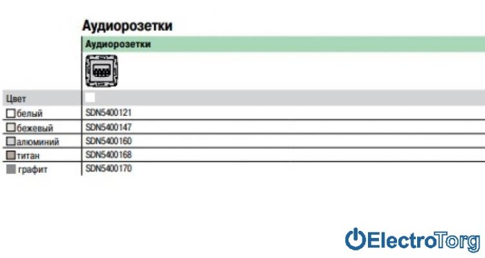Акустическая стерео розетка титановая Sedna Schneider Electric (Шнайдер Электрик)